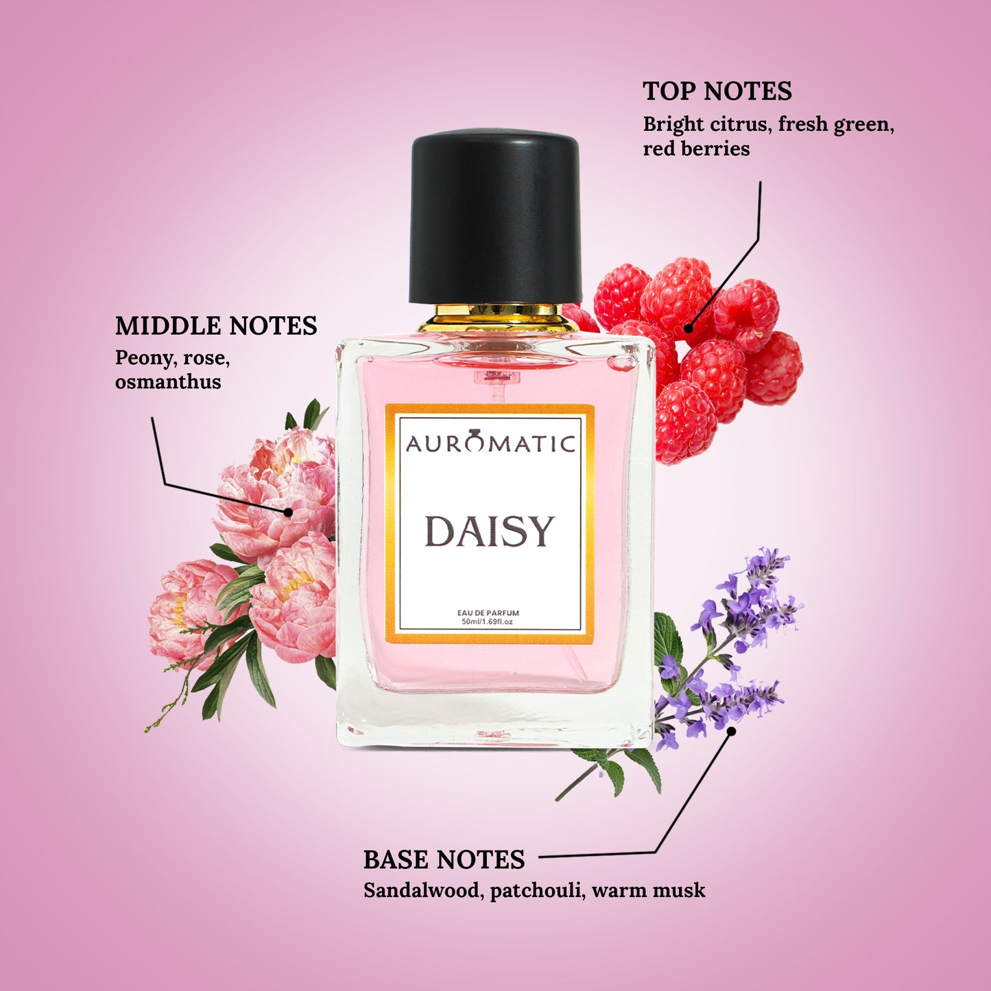 Daisy 50ml Perfume for Women by auromatic