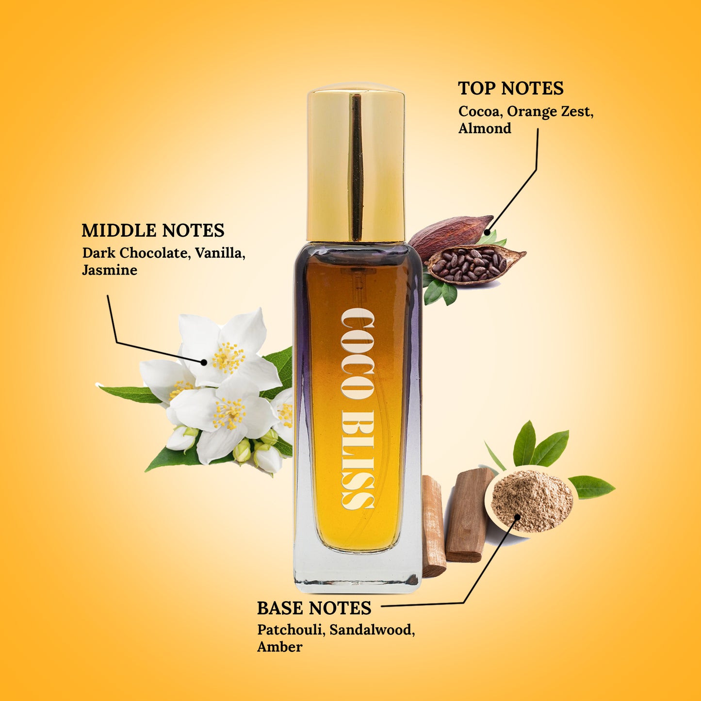 Coco bliss 20ml Perfume for Women by auromatic