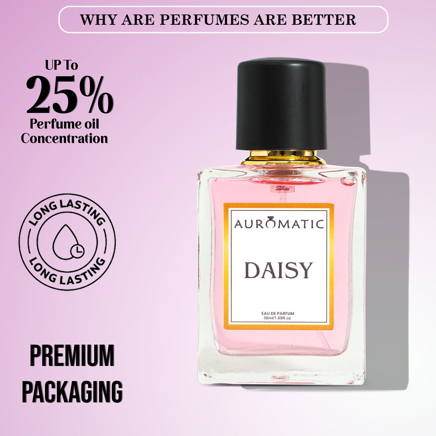 Daisy 50ml Perfume for Women by auromatic
